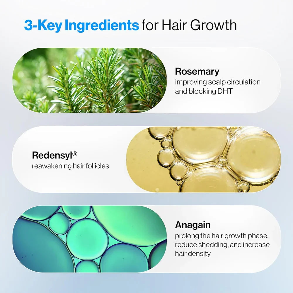 Advanced Hair Growth Roll‑On Serum