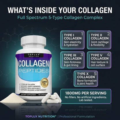 Collagen Peptides