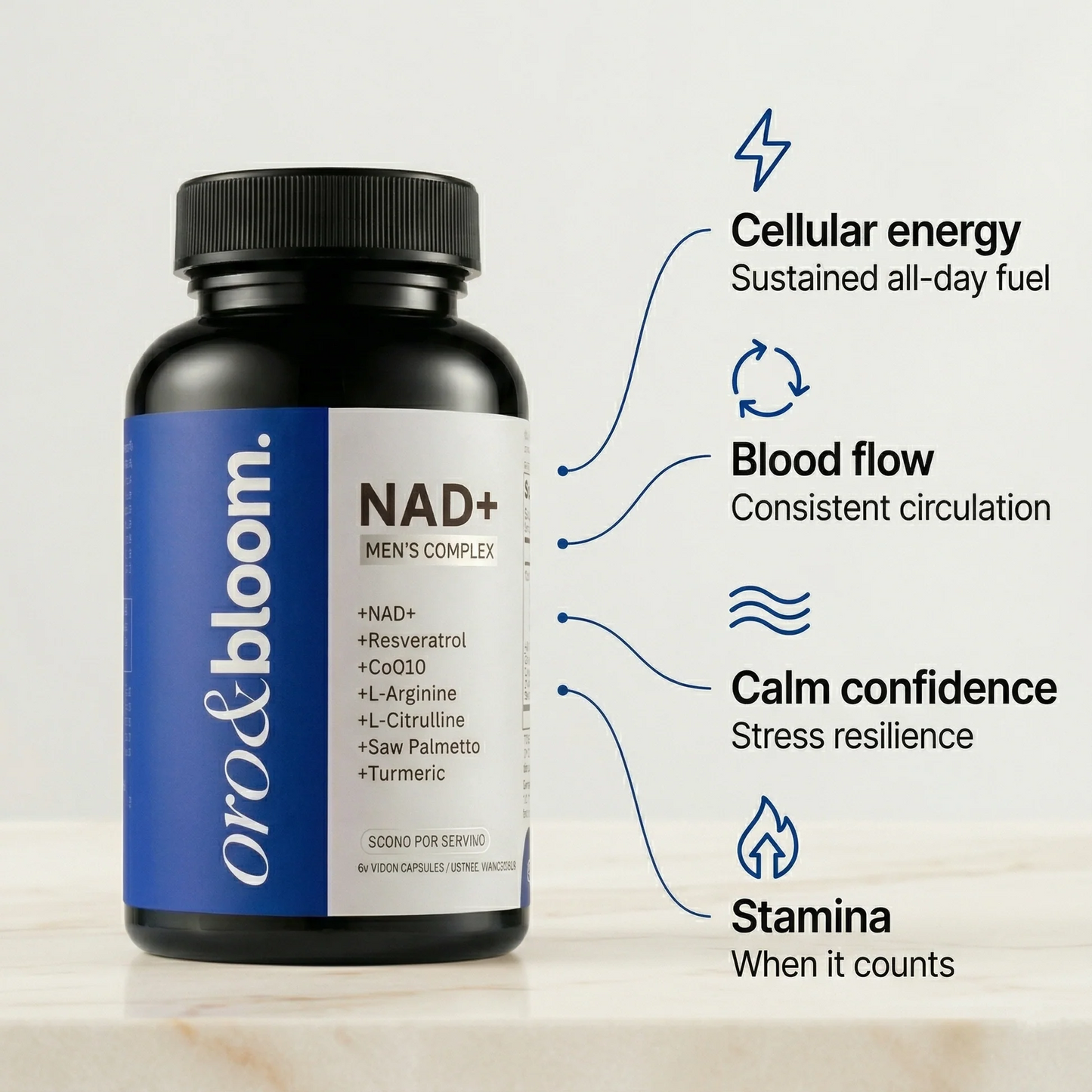 NAD + Men's Complex