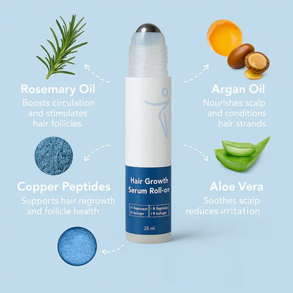 Advanced Hair Growth Roll‑On Serum
